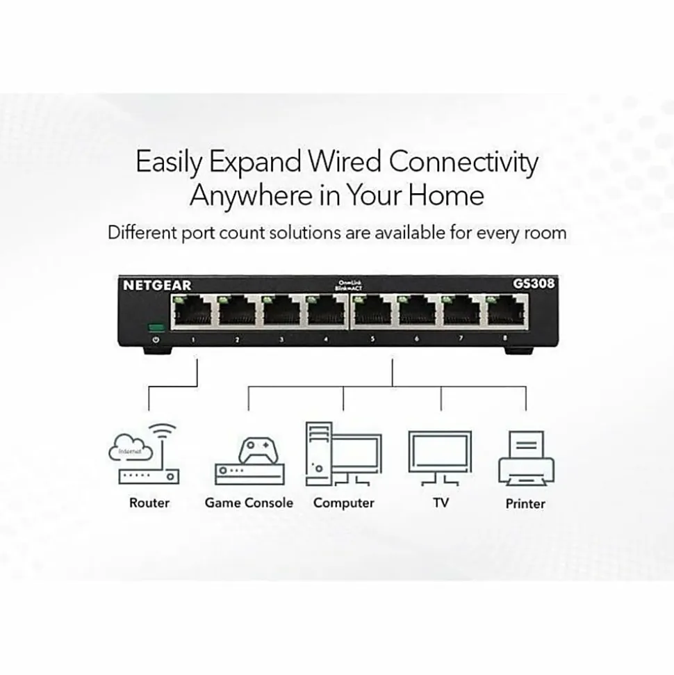 Netgear GS308 Ethernet Switch - 8 Ports - Gigabit Ethernet - 10/100/1000Base-T - 2 Layer Supported - Twisted Pair - GS308300PAS