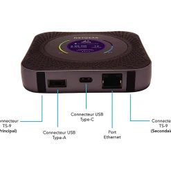 NETGEAR® NightHawk® M1 4G LTE Advanced Gigabit Ethernet Mobile Router