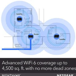 Netgear® Nighthawk MK63S Advanced Whole Home Mesh WiFi 6 System