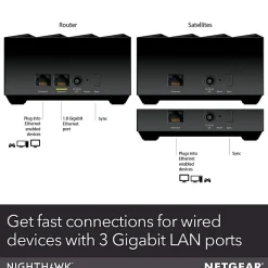 Netgear® Nighthawk MK63S Advanced Whole Home Mesh WiFi 6 System