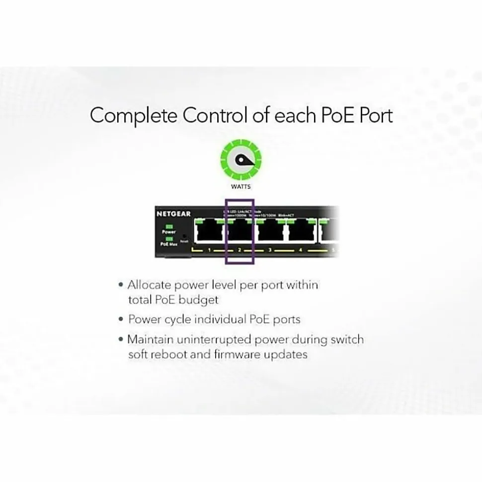 Netgear 8-Port Gigabit Ethernet PoE+ Smart Managed Plus Switch - 8 Ports - Manageable - 2 Layer Supported - GS308EP100NAS