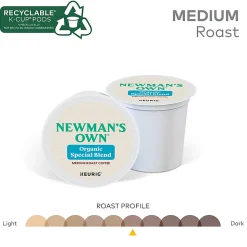 Newman's Own® Organics Single-Serve Coffee K-Cup®, Special Blend, Carton Of 96, 4 x 24 Per Box