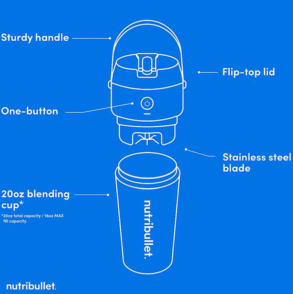 Nutribullet Flip Insulated Portable Blender, 20 Oz, Matte White, Total Qty 1
