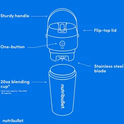 Nutribullet Flip Insulated Portable Blender, 20 Oz, Matte Black, Total Qty 1