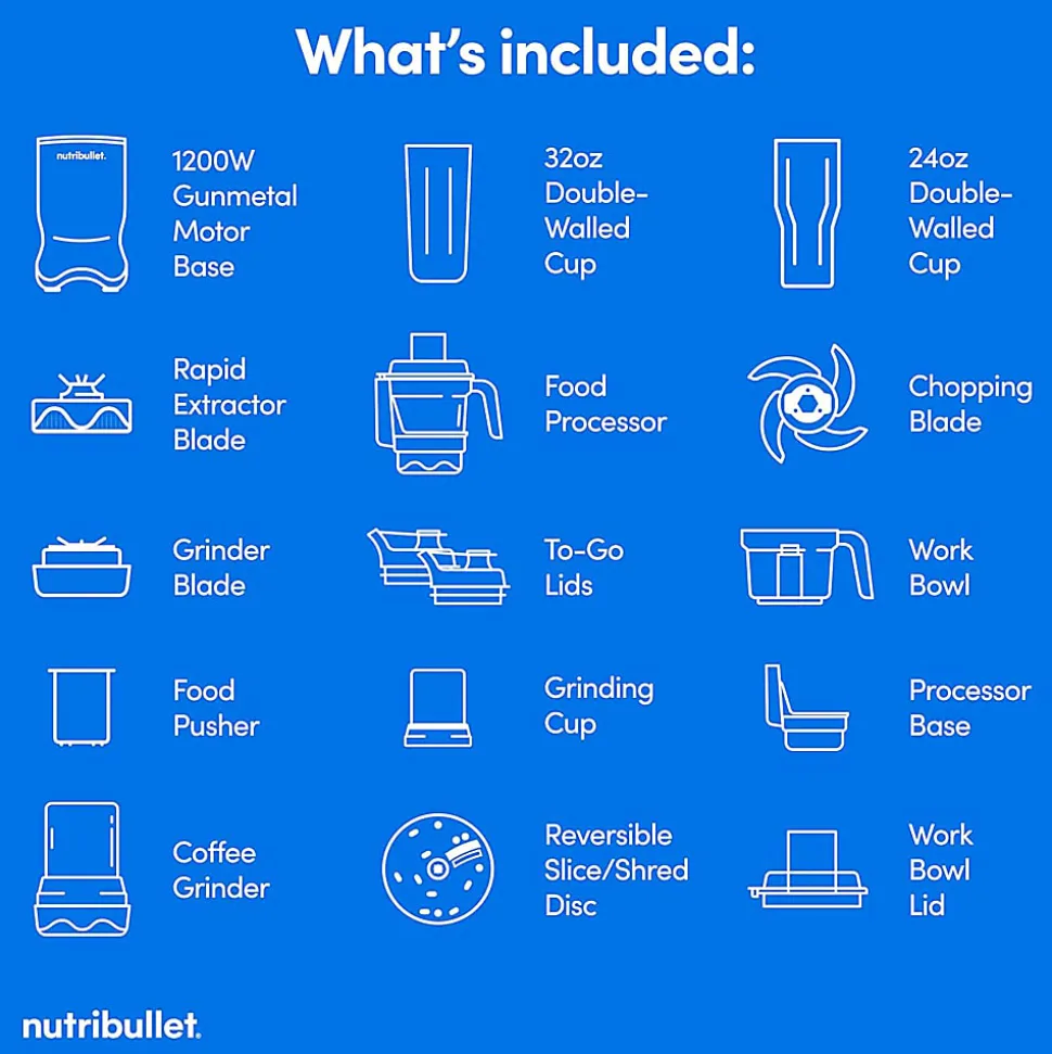 Nutribullet Ultra Plus+ 3-1 Compact Kitchen System, 32 Oz, Gunmetal Gray, Total Qty 1