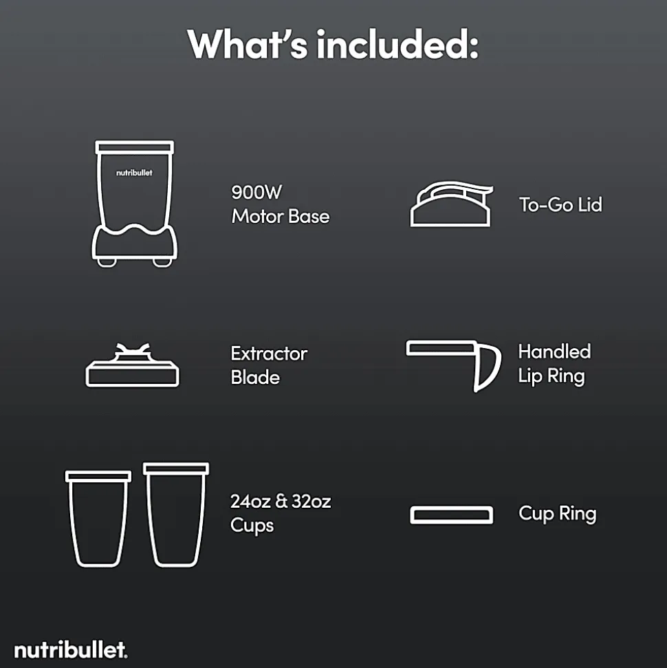 Nutribullet X McLaren Formula 1 Team: Pro Blender, 32 Oz, Gunmetal Gray, Total Qty 1