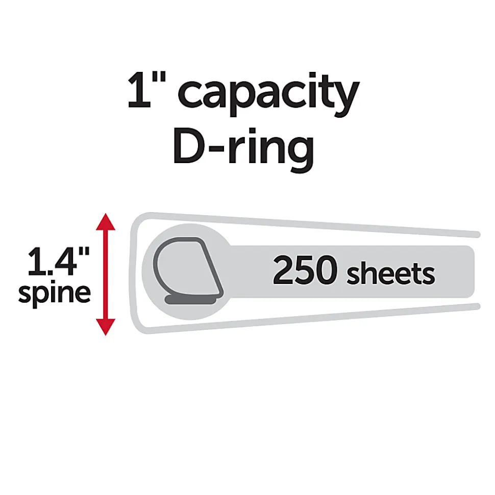 Office Depot® Brand Durable View 3-Ring Binder, 1" D-Rings, Green