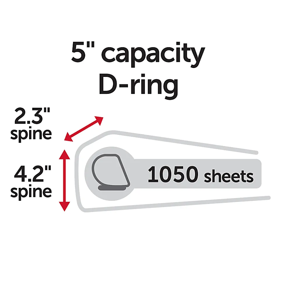 Office Depot® Brand Heavy-Duty 3-Ring Binder, 5" D-Rings, Black