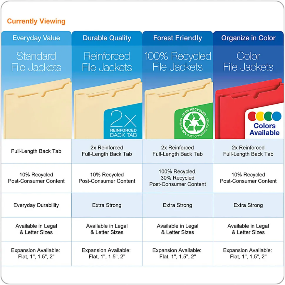 Office Depot® Brand Manila Single-Top File Jackets, 8 1/2" x 14", Legal Size, Box Of 100 File Jackets