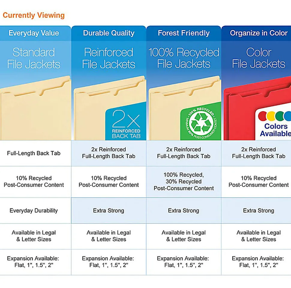 Office Depot® Brand Manila Single-Top File Jackets, 8 1/2" x 14", Legal Size, Box Of 100 File Jackets