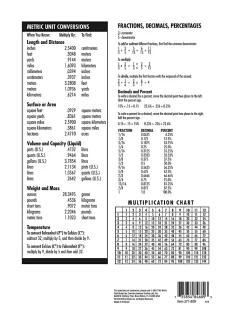 Office DepotĀ® Brand Schoolmate Composition Book, 7-7/8" x 10", Primary Ruled, 40 Sheets