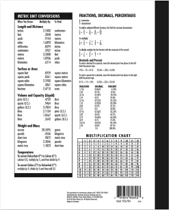 Office DepotĀ® Brand Standard Composition Book, 6-7/8" x 8-1/2", Wide Ruled, 20 Sheets