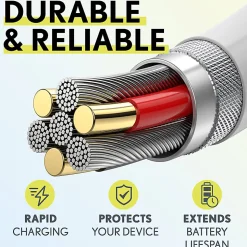 Overtime Wall And Car Charger Kit, 6', White, OHC6TC