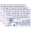 Pacon® Chart Tablets, Manuscript Cover, 24" x 16", 1-1/2" Ruled, White, 25 Sheets Per Tablet, Pack Of 3 Tablets