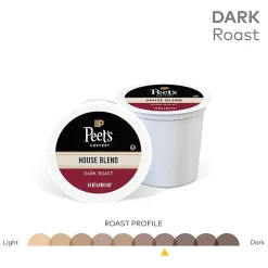 Peet's Coffee House Blend Keurig Single Serve K-Cup Pods, Dark Roast, 88 Count (4 Boxes of 22)
