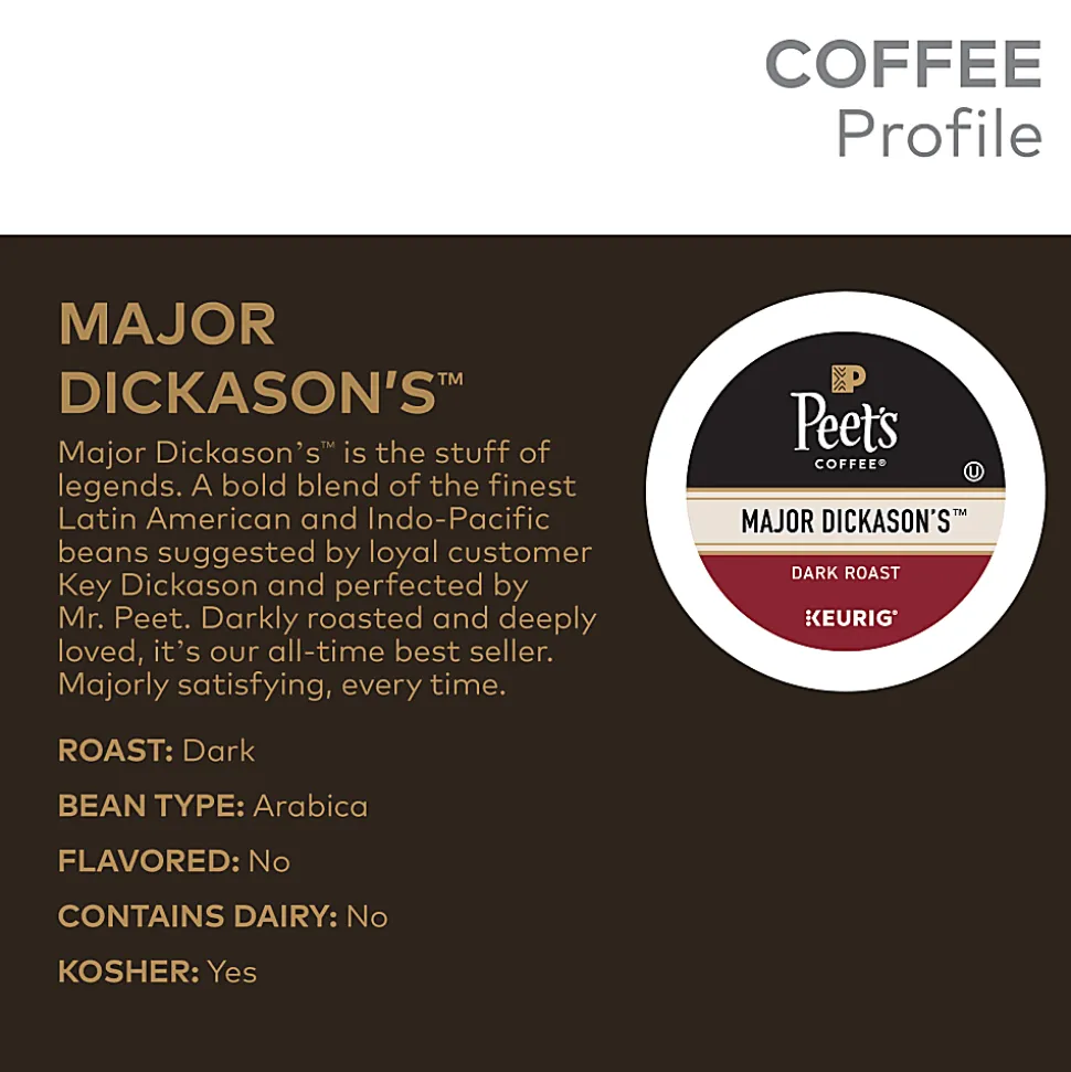 Peet's Coffee Major Dickason's Blend Coffee K-Cup Pods, Box Of 40