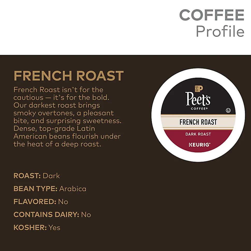 Peet's Coffee & Tea Single-Serve Coffee K-Cup Pods, French Roast, Carton Of 22