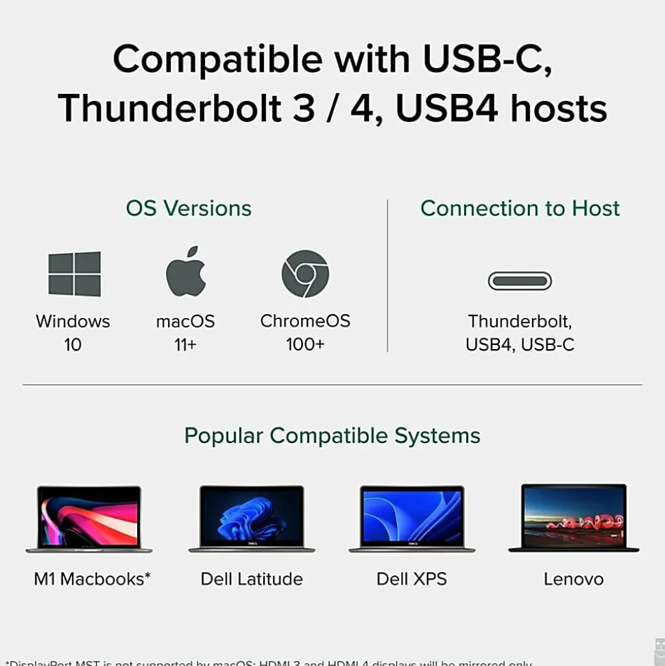 Plugable Plugable USB-C Quad HDMI Docking Station - - UD3900C4