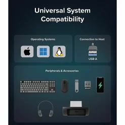 Plugable 7-Port USB 3.0 Hub with 36W Power Adapter - Connect up to seven USB 3.0, 2.0, or 1.1 devices to a single port on any computer, Driverless