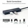 Plugable USB C to USB Adapter Hub, 4 Port USB 3.0 Hub, USB Splitter  - USBCHUB4A