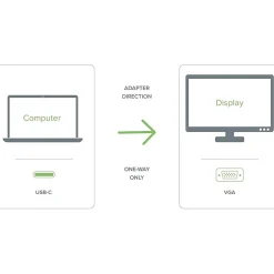 Plugable USB C to VGA Cable - Connect Your USB-C or Thunderbolt 3 Laptop to VGA Displays up to 1920x1080@60Hz - Plugable USB C to VGA Cable
