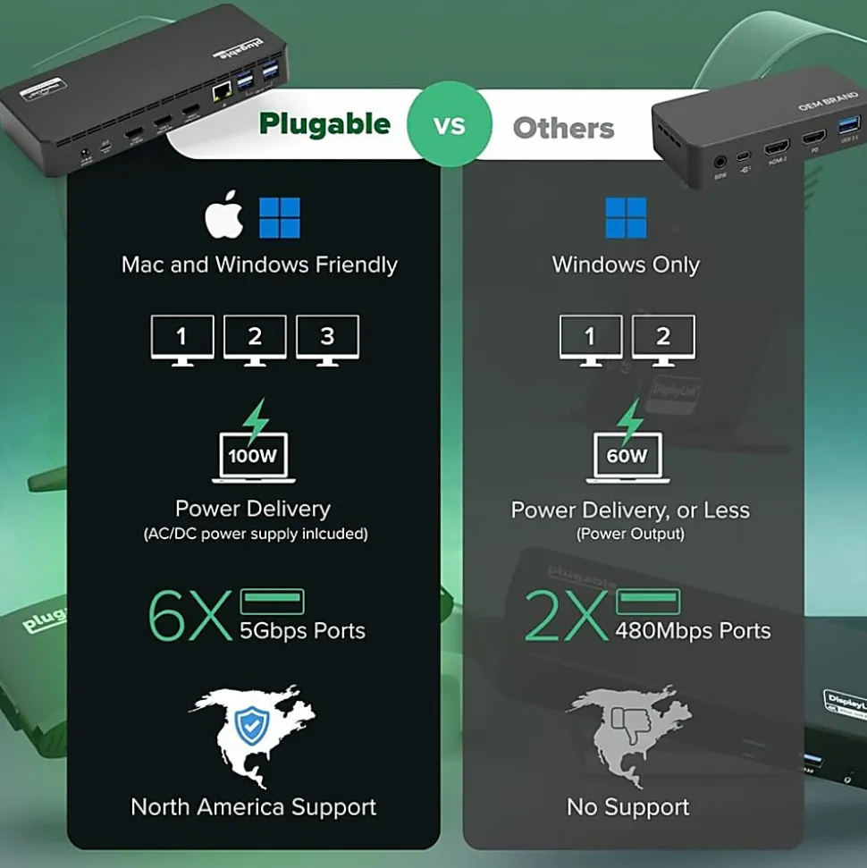 Plugable USB C Triple Display Docking Station with Laptop Charging, - UD3900PDZ