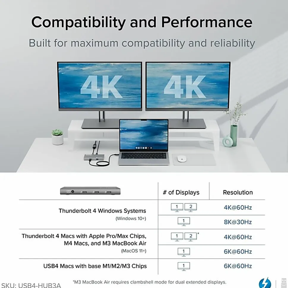 Plugable USB4 Hub 5-in-1 Thunderbolt 4 Hub With 60W Charging, Single 8K Or Dual 4K Display