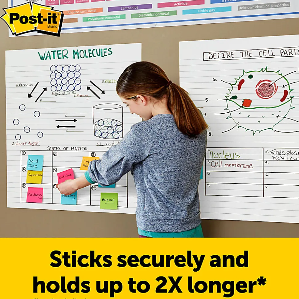 Post-it® Easel Pads, 25 in x 30 in, 6 Pads, 30 Sheets/Pad, 30 Sheets/Pad, Lined, Great for Virtual Teachers and Students, White