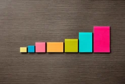 Post-it® Notes, 3 x 5 in, 5 Sticky Note Pads, 100 Sheets/Pad, School Supplies and Office Products, Poptimistic
