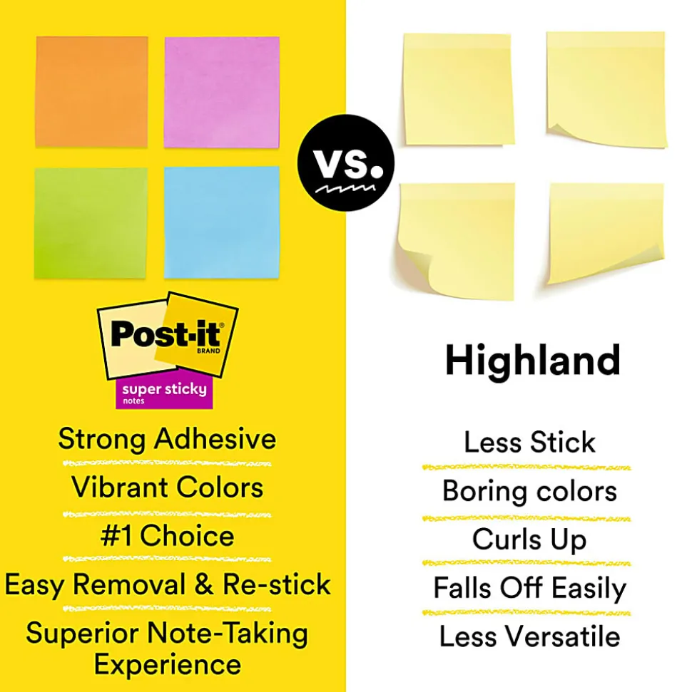 Post-it® Super Sticky Notes, 3 in x 3 in , 5 Pads, 90 Sheets/Pad, 2x the Sticking Power, Sapphire Blue