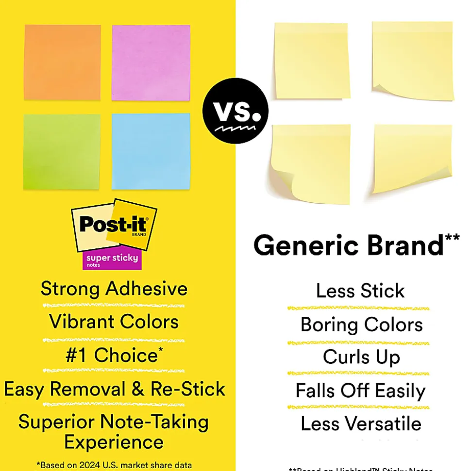 Post-it® Super Sticky Notes, 3 x 3 in, 12 Sticky Note Pads, 90 Sheets/Pad, 2X the Sticking Power, School Supplies and Office Products, Summer Joy