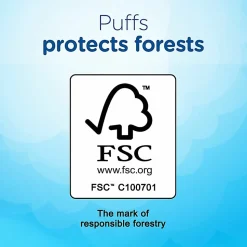 Puffs Plus Lotion 2-Ply Facial Tissues, White, 56 Sheets Per Box, Pack of 4 Boxes