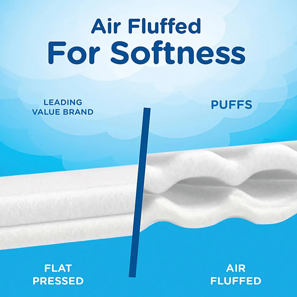 Puffs® Ultra Soft™ Facial Tissue, 2-Ply, Box of 56 Tissues