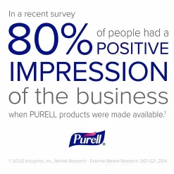 PURELL® Advanced Hand Sanitizer Refreshing Gel, Clean Scent, 1.5 Liter Pump Bottle (Pack of 4)