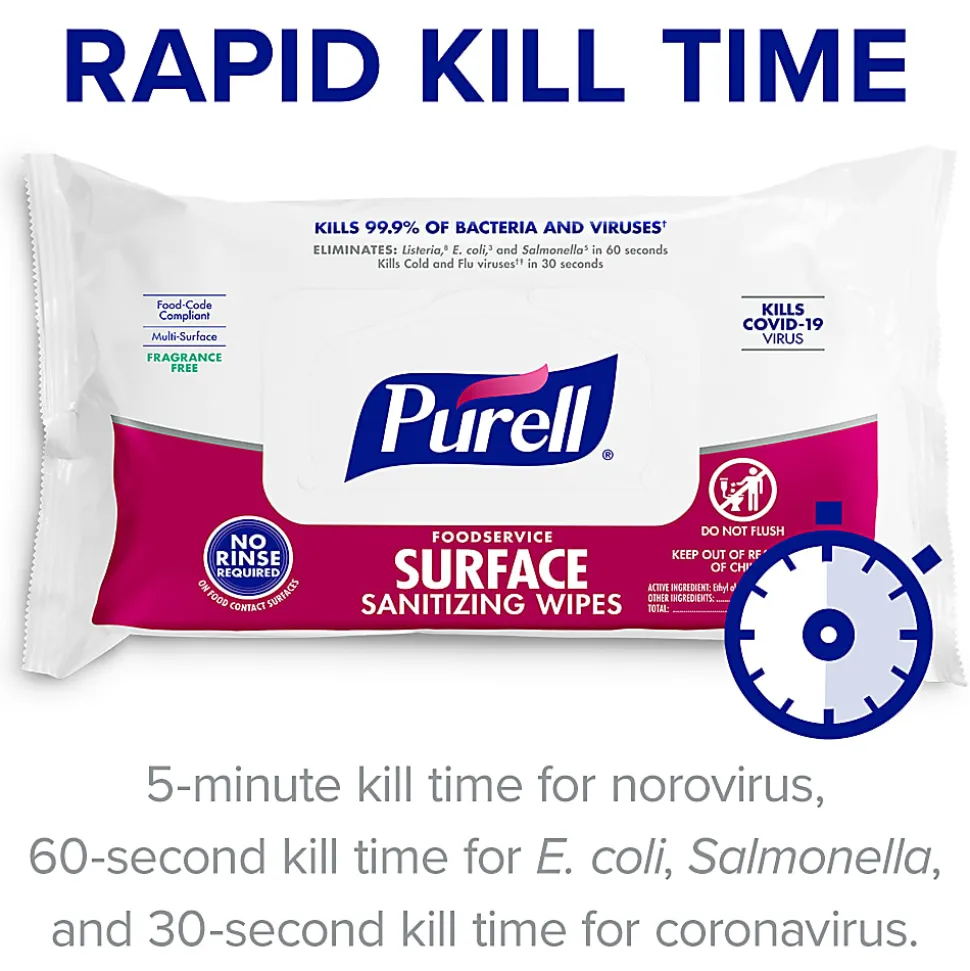 Purell® Foodservice Surface Sanitizing Wipes, Fragrance Free, 7-7/16” x 9”, White, Flowpack Of 72 Wipes