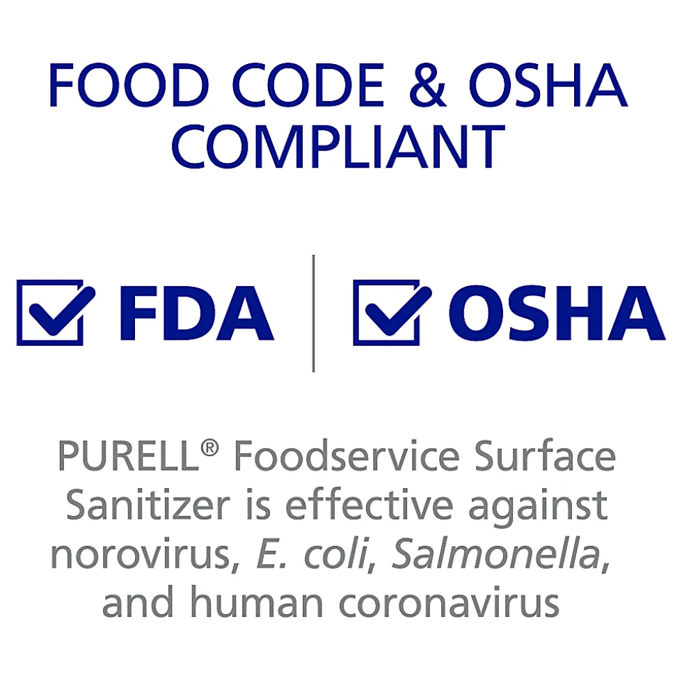 Purell® Food Service Surface Sanitizer Refill, Unscented, 128 Oz Bottle
