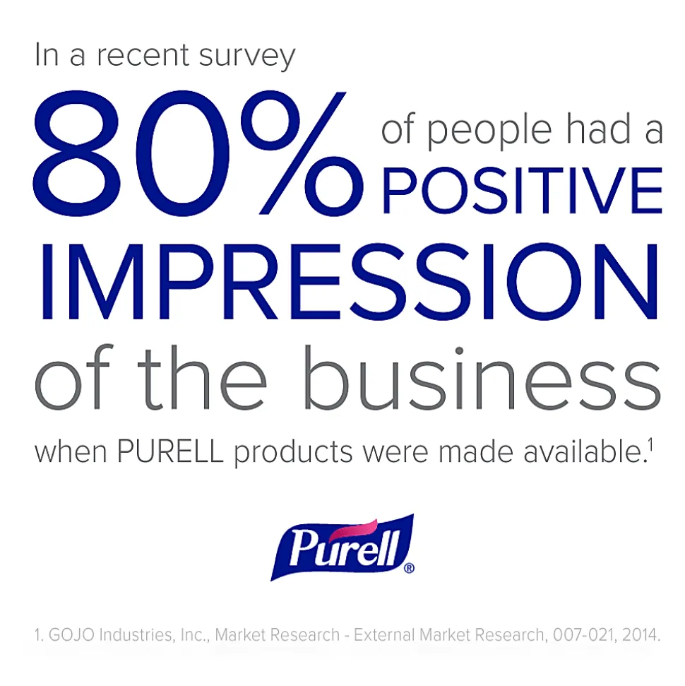Purell® Instant Hand Sanitizer, 12 Oz. Pump Bottles, Case Of 12