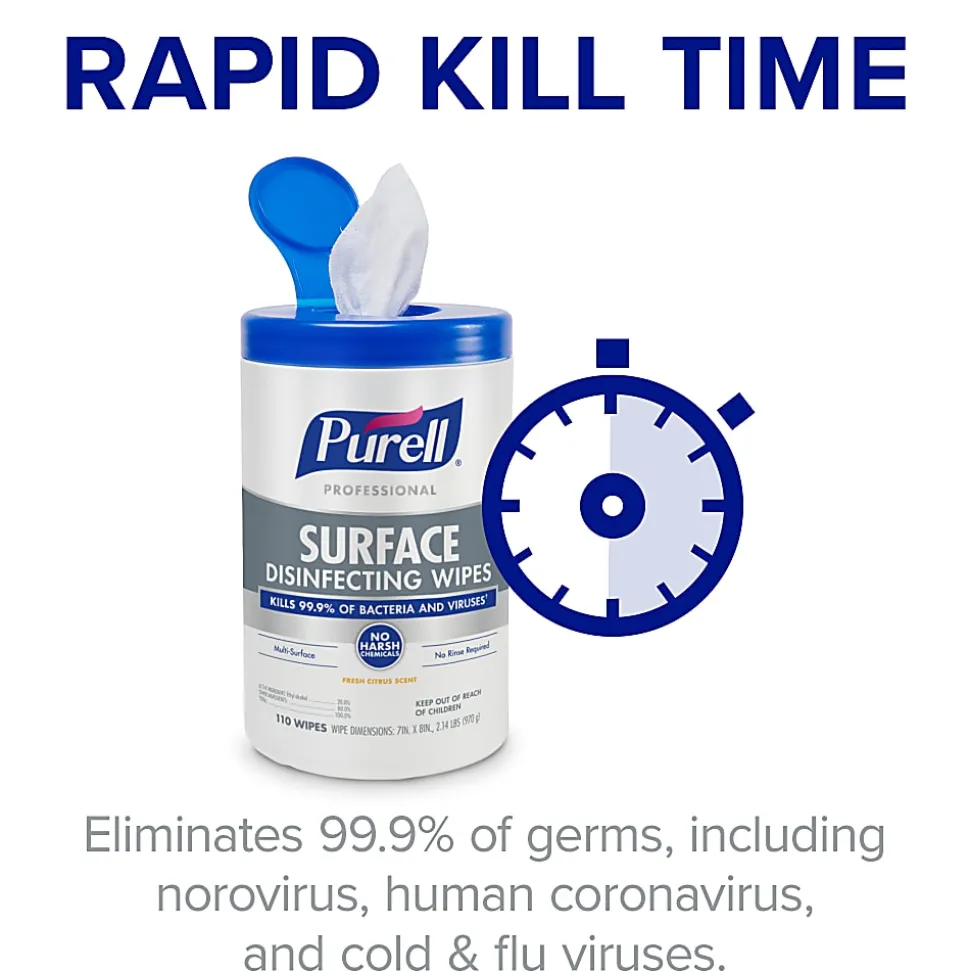 PURELL® Professional Surface Disinfecting Wipes, Citrus Scent, 110 Count Canister, 7"x 8" Wipes, Pack of 6 Canisters