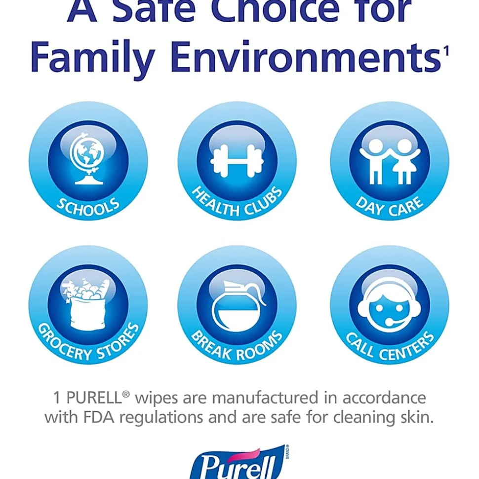 Purell® Sanitizing Wipes, Canister Of 270 Wipes