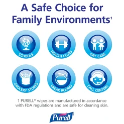 Purell® Sanitizing Wipes, Canister Of 270 Wipes