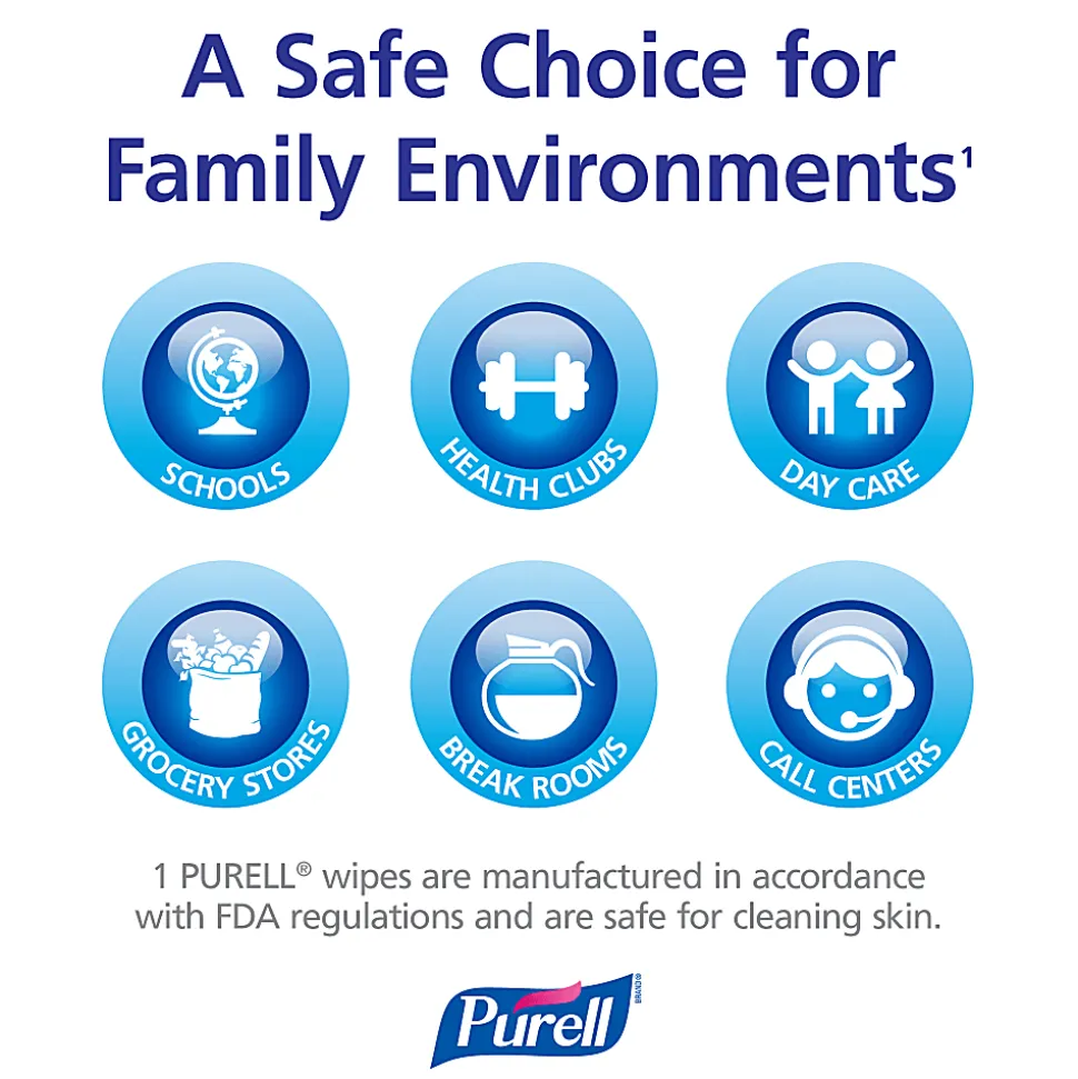 Purell® Sanitizing Wipes, Canister Of 270 Wipes