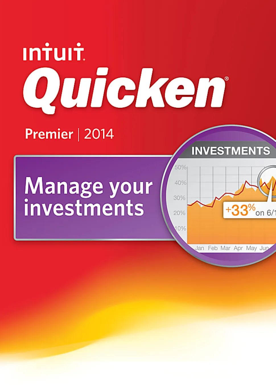 Quicken Premier 2014 - Box pack - 1 user - CD - Win