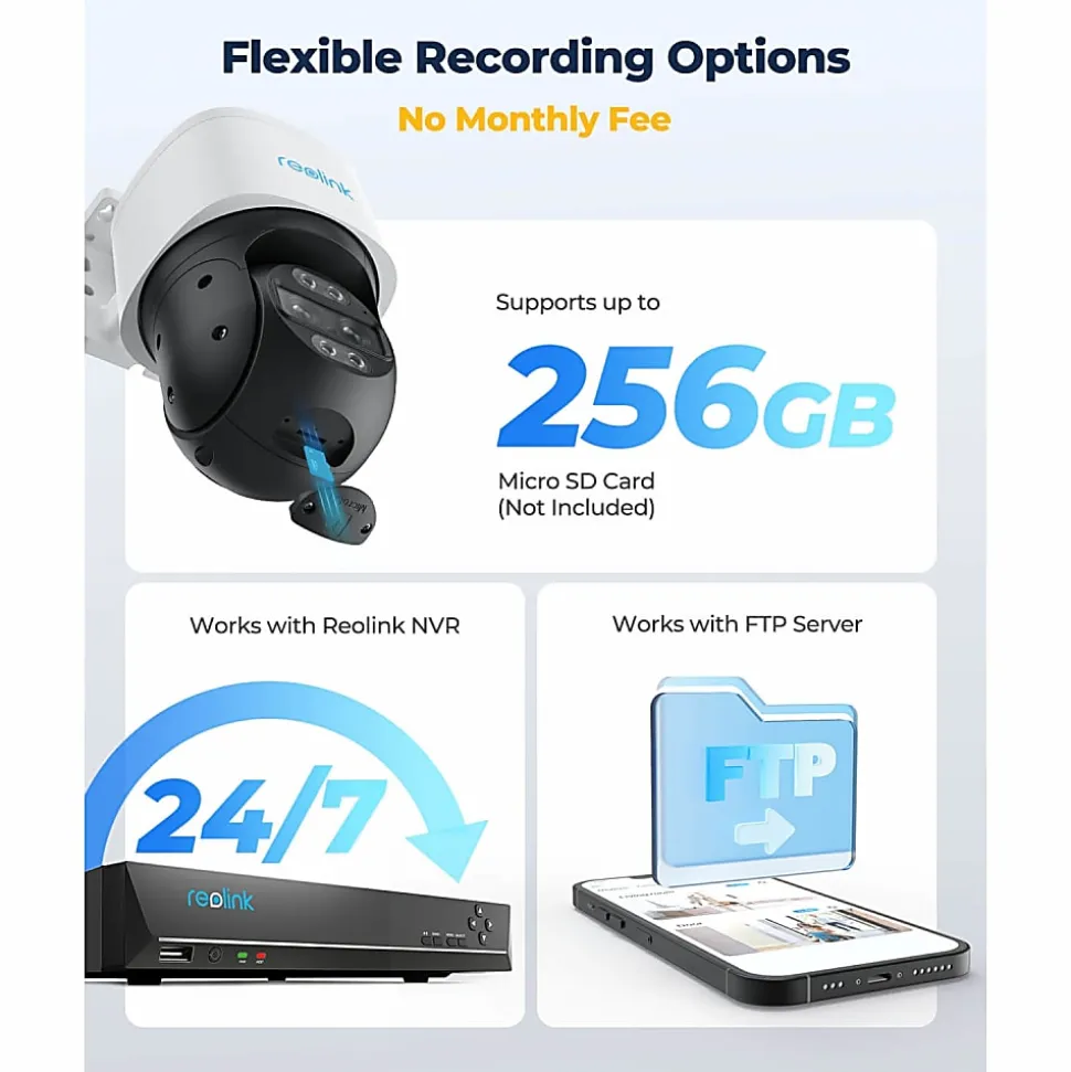 Reolink PoE 4K Dual-Lens Dual-Tracking Camera, White