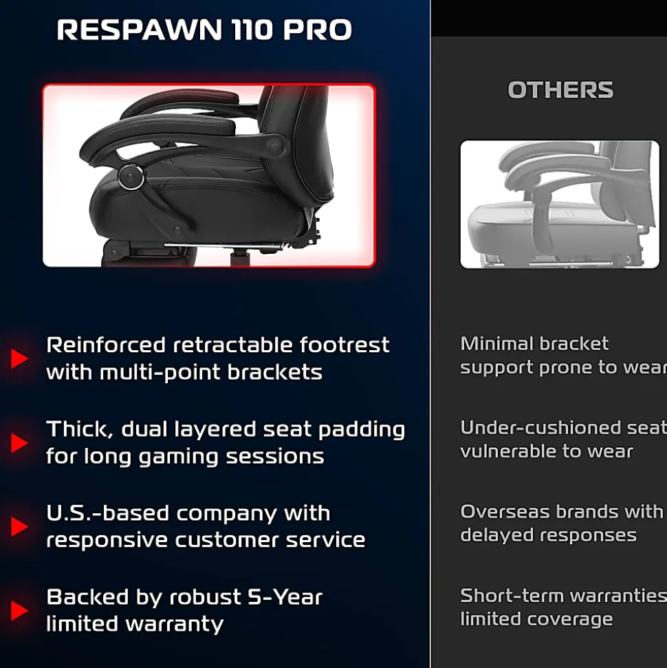 RESPAWN 110 Pro Gaming Chair, With Footrest & Headrest Pillow, Black, RSP110V2BLK