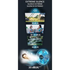 Rowenta Turbo Silence Table Fan, 21-5/16