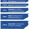 Scotch®Blue Original Multi-Surface Painter's Tape, 0.94 in x 60 yd, 9 Rolls/Pack