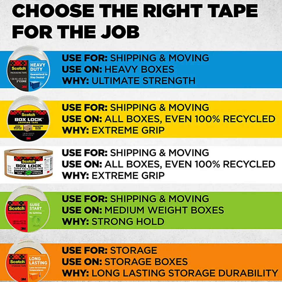Scotch Super-Strength Packaging Tape, 142