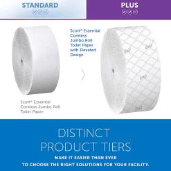 Scott® Essential Jumbo Roll Coreless 2-Ply Toilet Paper, 1,150' Per Roll, 65% Recycled, Pack Of 12 Rolls