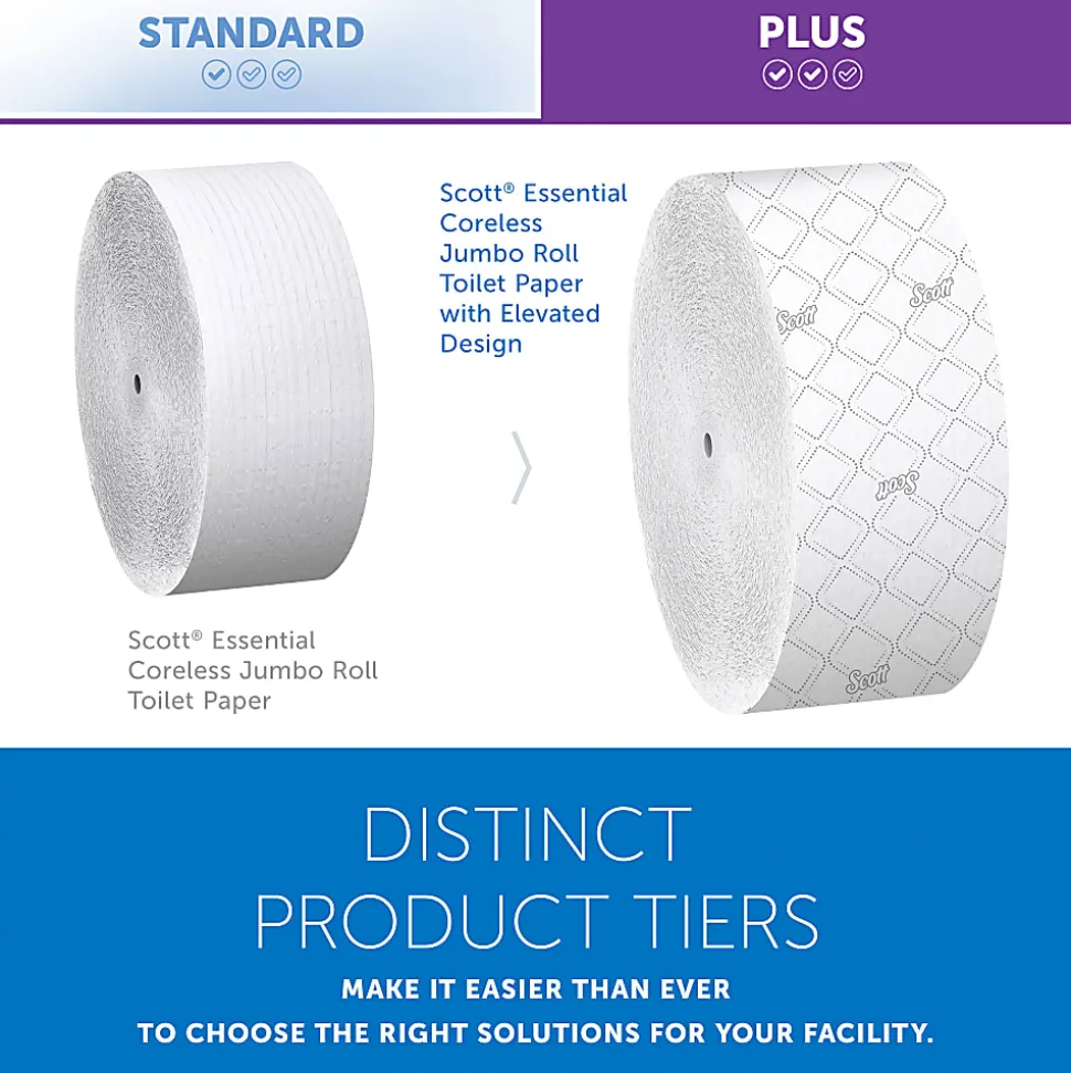 Scott® Essential Jumbo Roll Coreless 2-Ply Toilet Paper, 1,150' Per Roll, 65% Recycled, Pack Of 12 Rolls