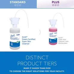 Scott® Green Certified Foam Hand Soap, 1.5L (50.72 Oz) Clear, Under-Counter Hand Soap Refills - 11285EA